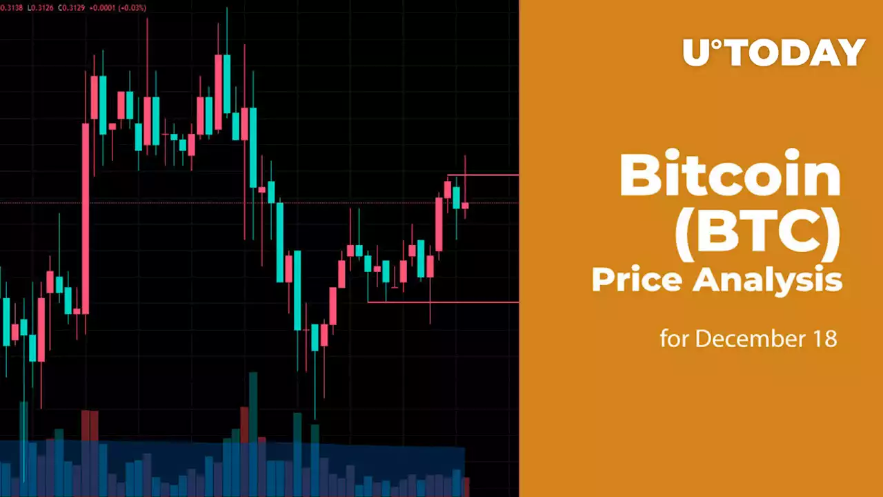 Bitcoin (BTC) Price Analysis for December 18