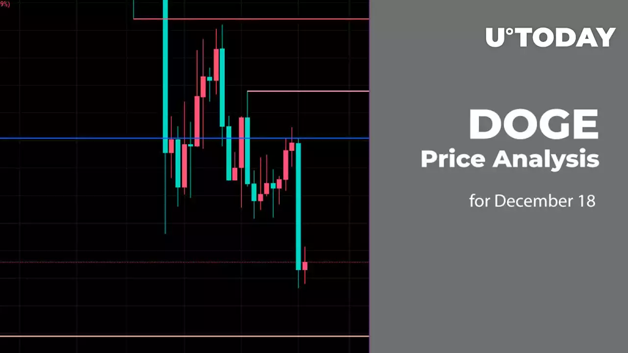 DOGE Price Analysis for December 18