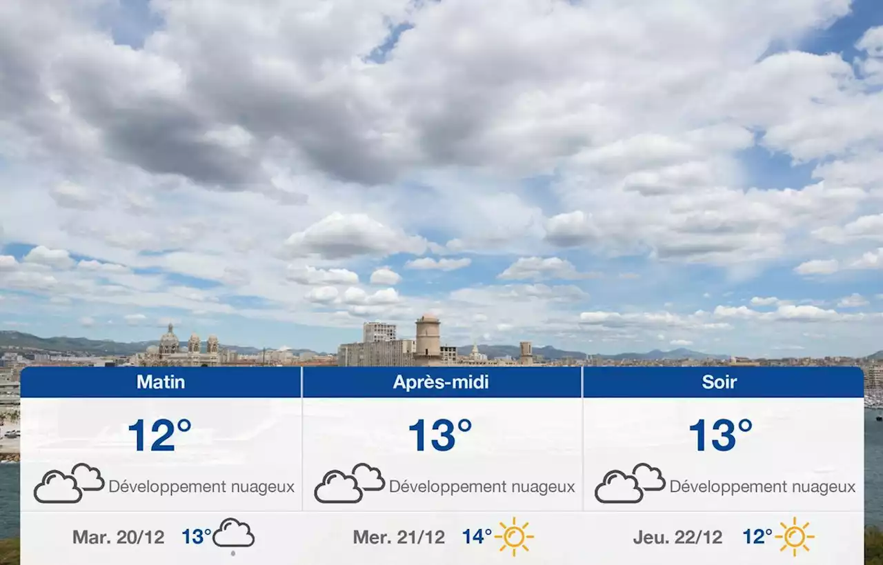 Prévisions météo du lundi 19 décembre 2022 à Marseille