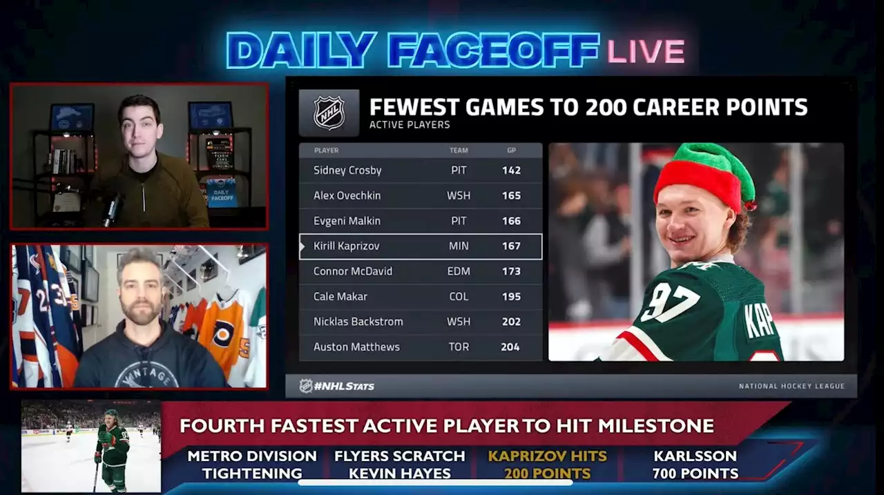 Daily Faceoff Live: Kaprizov hits 200 point milestone - Daily Faceoff