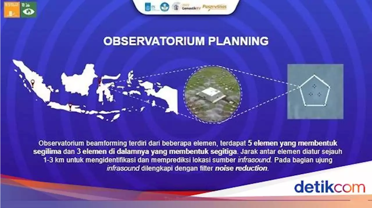 Mahasiswa ITS Buat Pendeteksi Dini Tsunami, Bisa Lacak 30 Menit Sebelum Kejadian