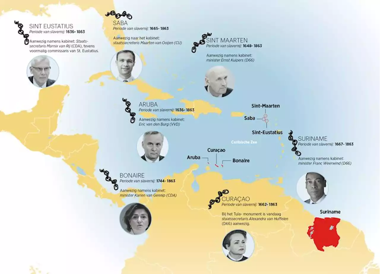 Hoe zag de slavernij eruit in Suriname en op de Antillen?