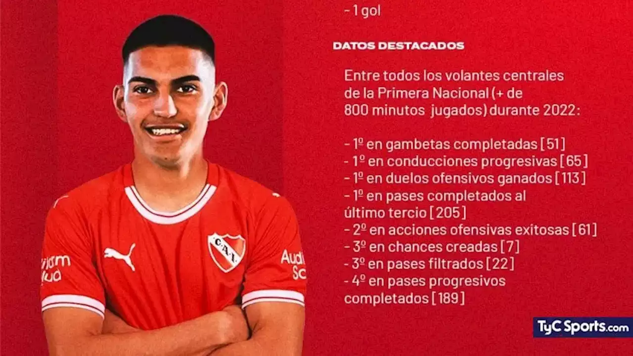 La CURIOSA presentación de Kevin López en Independiente - TyC Sports