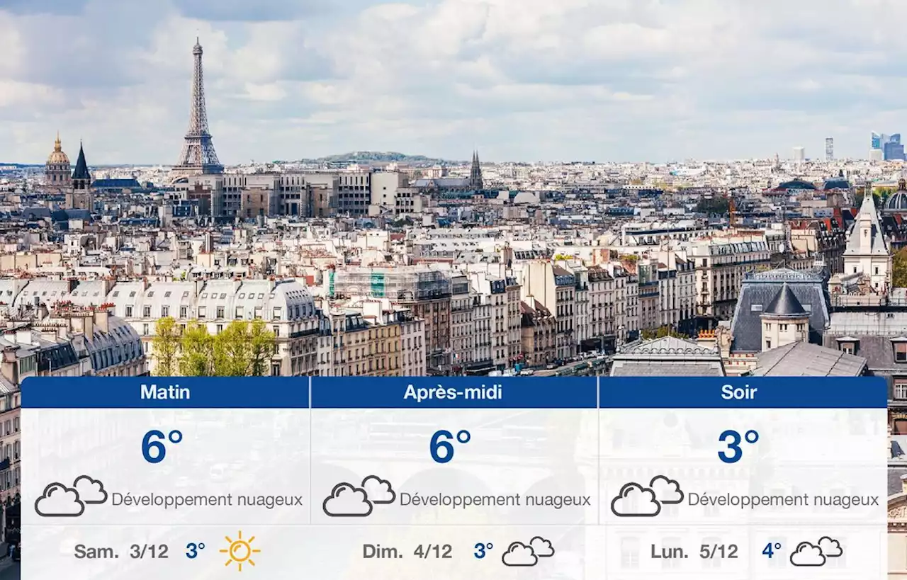 Prévisions météo du vendredi 2 décembre 2022 à Paris