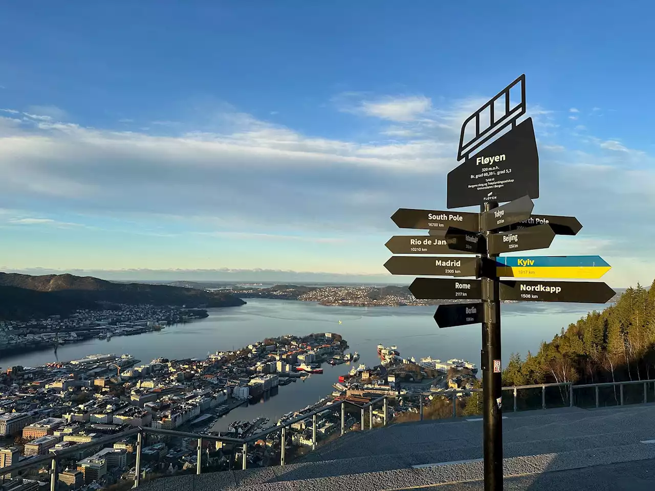 25 Things To Do In Bergen, Norway