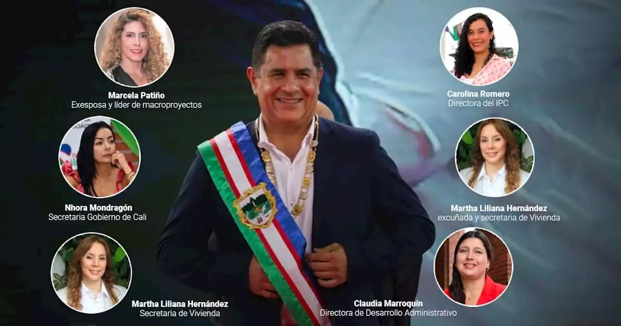 Las poderosas mujeres que rodean al alcalde Jorge Iván Ospina - Las2orillas.co