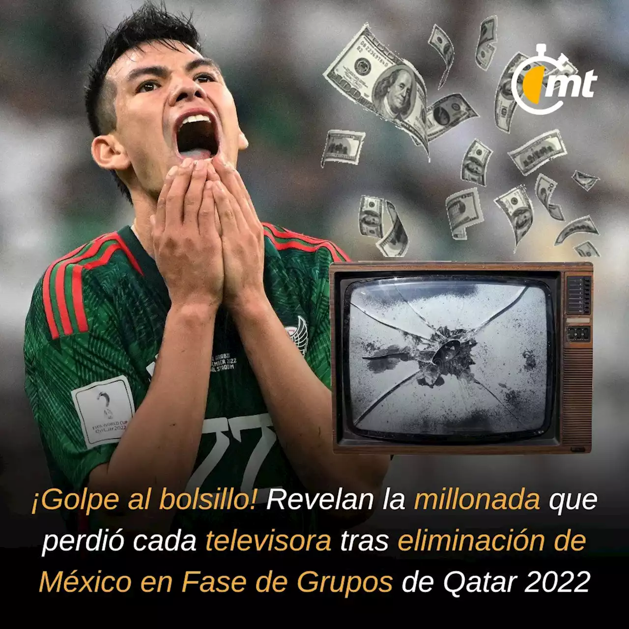 ¿Cuánto perdió TV Azteca por la eliminación de México en Qatar 2022?