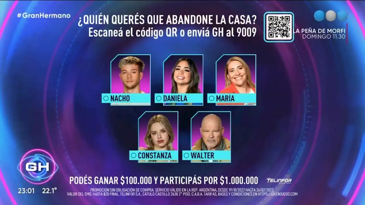 Gran Hermano: a quién salva Romina de los nominados