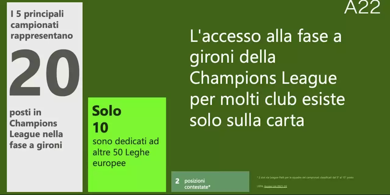 Superlega, Reichart affonda la Uefa: 'Vive sulle spalle dei club, toglie ai tifosi le partite migliori'