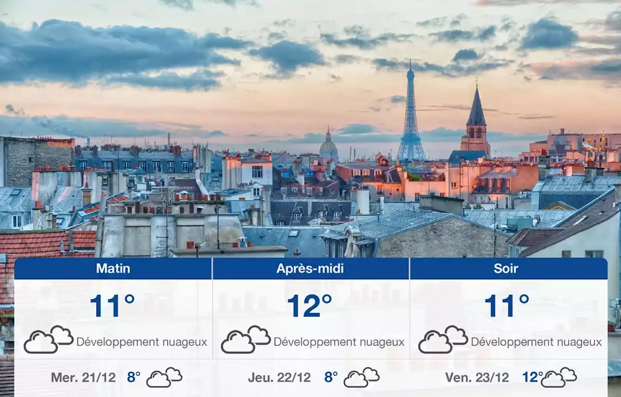 Prévisions météo du mardi 20 décembre 2022 à Paris