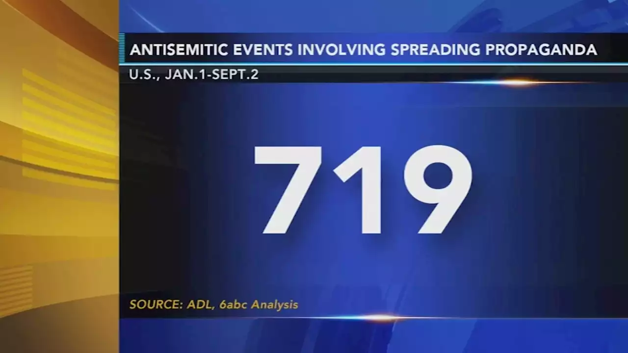 Hanukkah happening amid rising anti-Semitic incidents