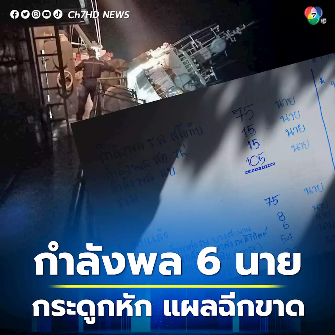 กำลังพลเรือหลวงสุโขทัย 6 นาย รักษาใน รพ.บางสะพาน กระดูกหัก-แผลฉีกขาด