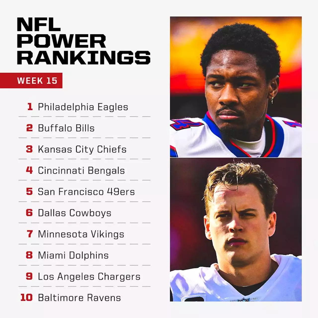 Updated NFL Power Rankings: 1-32 poll, plus pleasant surprises for every team