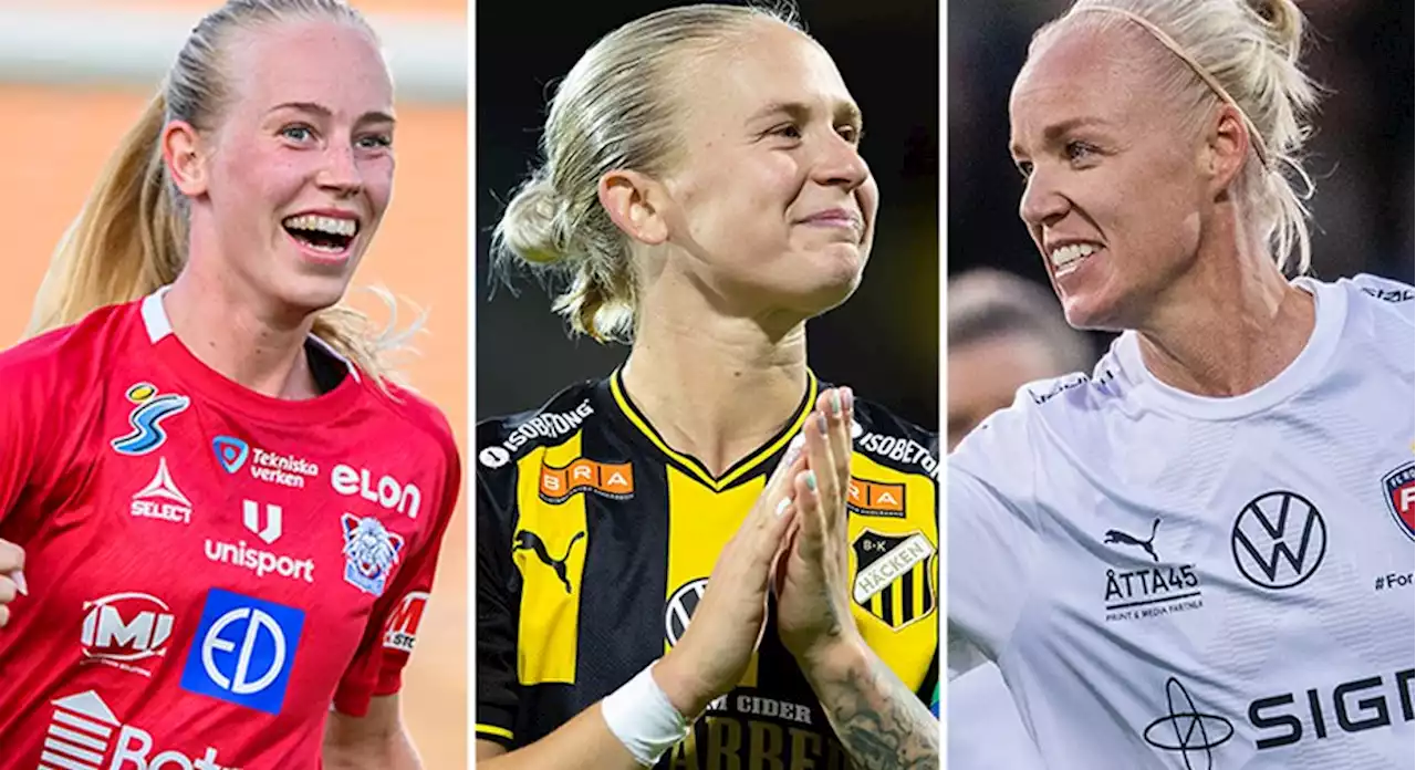 Officiellt: Spelsordning för damallsvenskan 2023 - stormöte redan i premiären