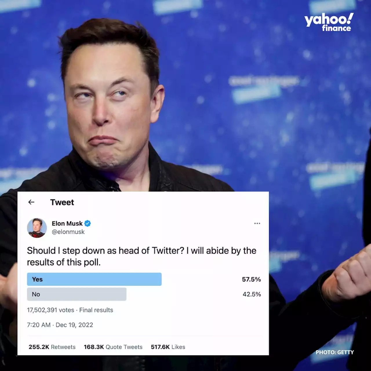 Elon Musk to ‘step down’ as head of Twitter after users vote him out
