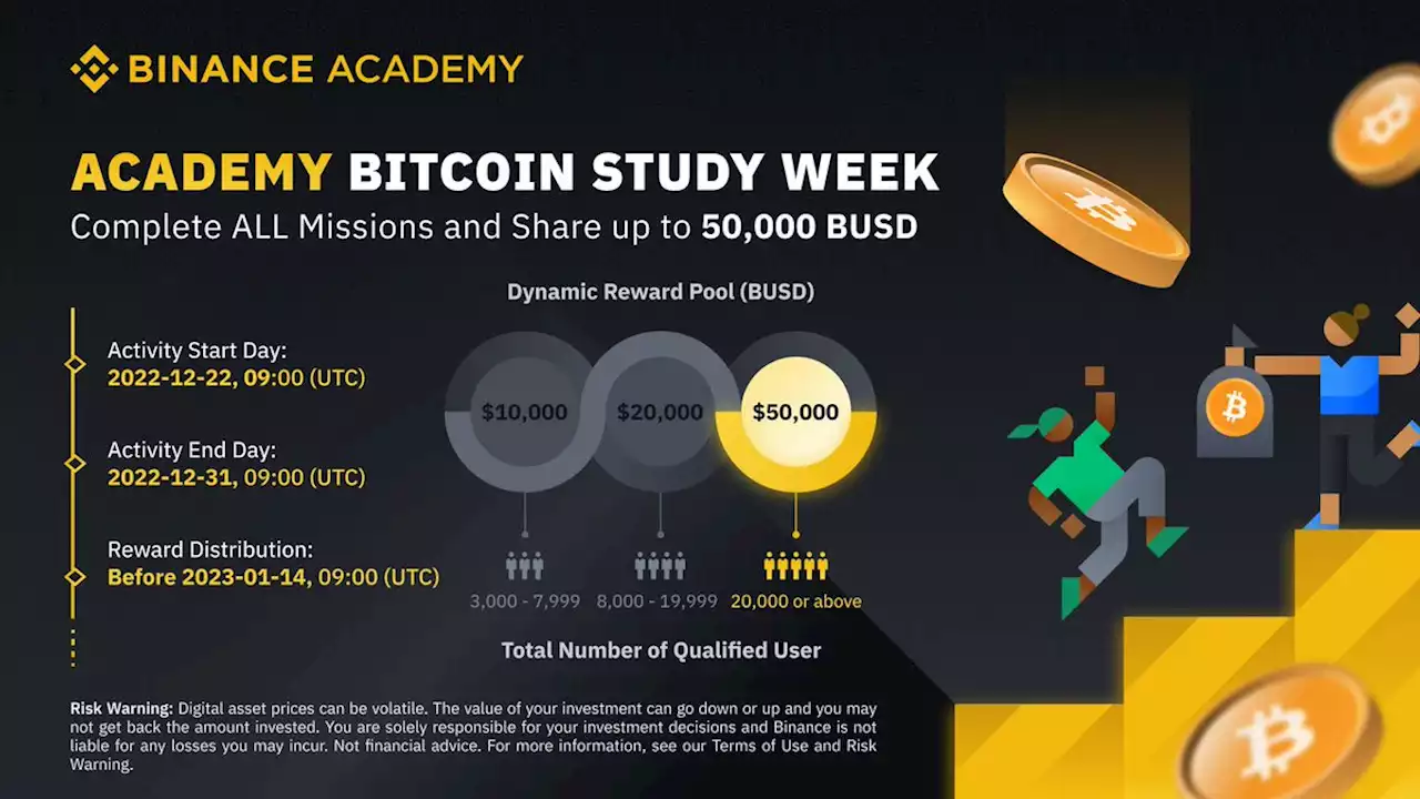 Join the Binance Academy Bitcoin Study Week and Share Up to 50,000 BUSD | Binance Support