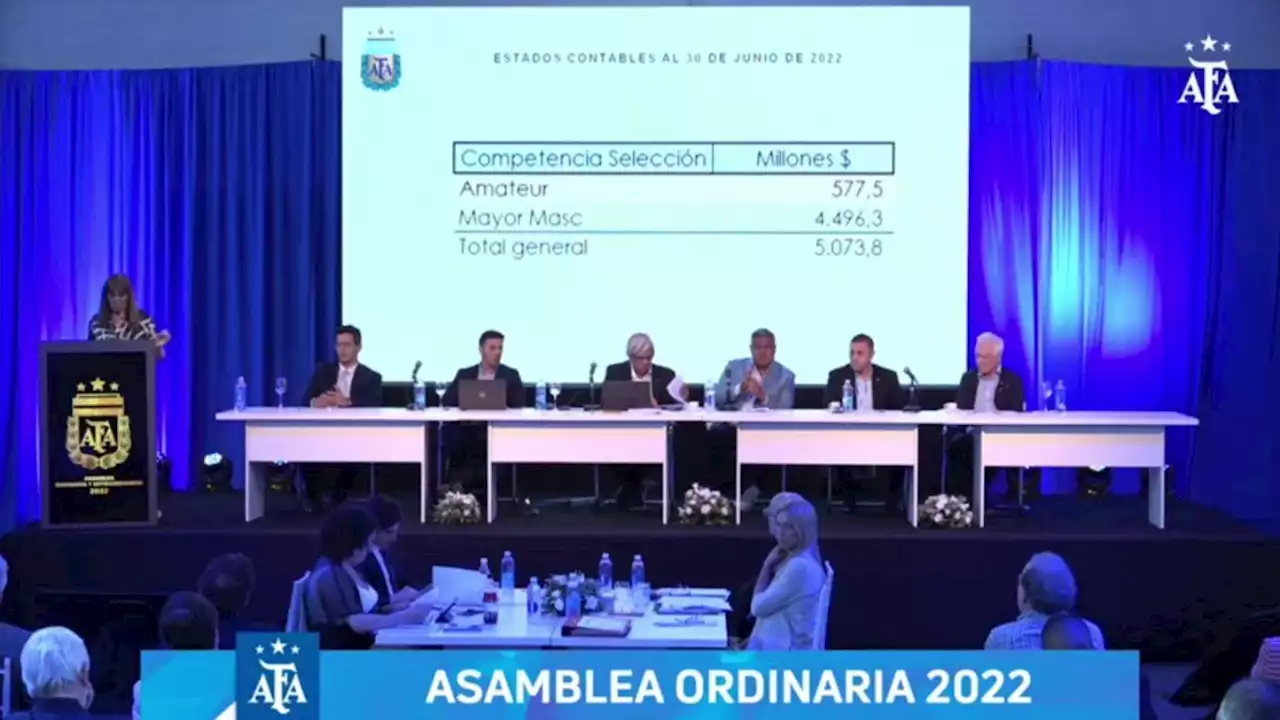 En medio de la fiebre mundialista, la AFA celebra una doble asamblea: ¿Chiqui Tapia hasta 2033?