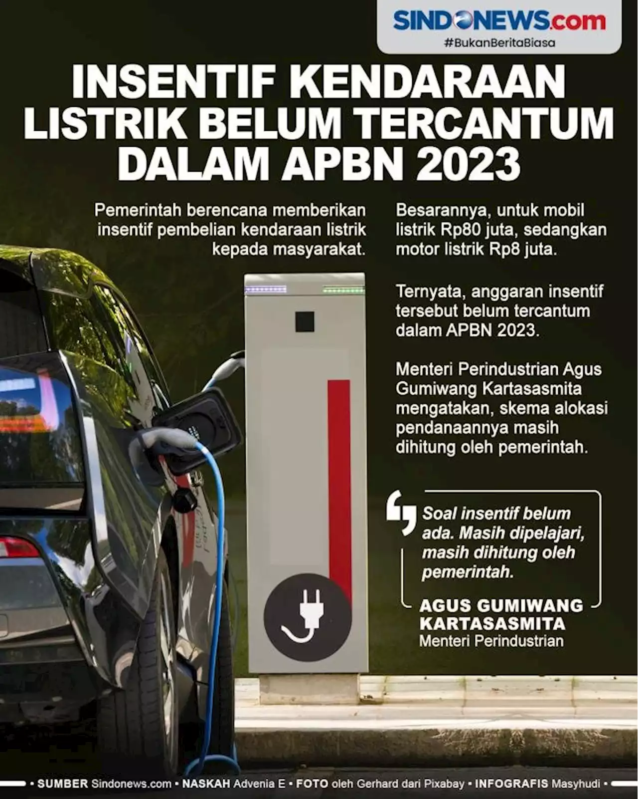 Insentif Kendaraan Listrik Belum Tercantum dalam APBN 2023