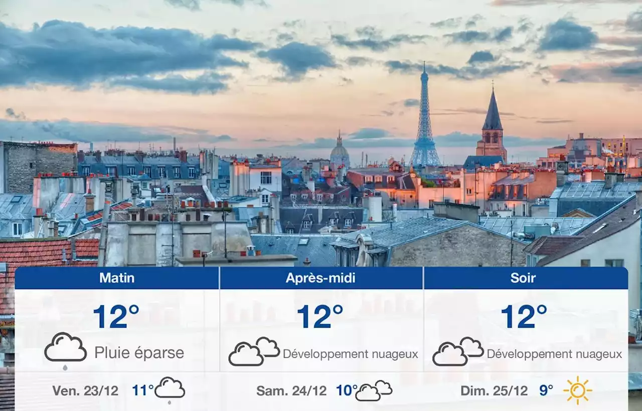 Prévisions météo du jeudi 22 décembre 2022 à Paris