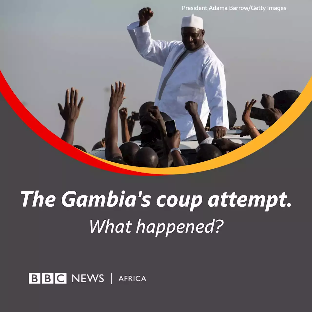 Gambia navy officer behind failed coup bid - government