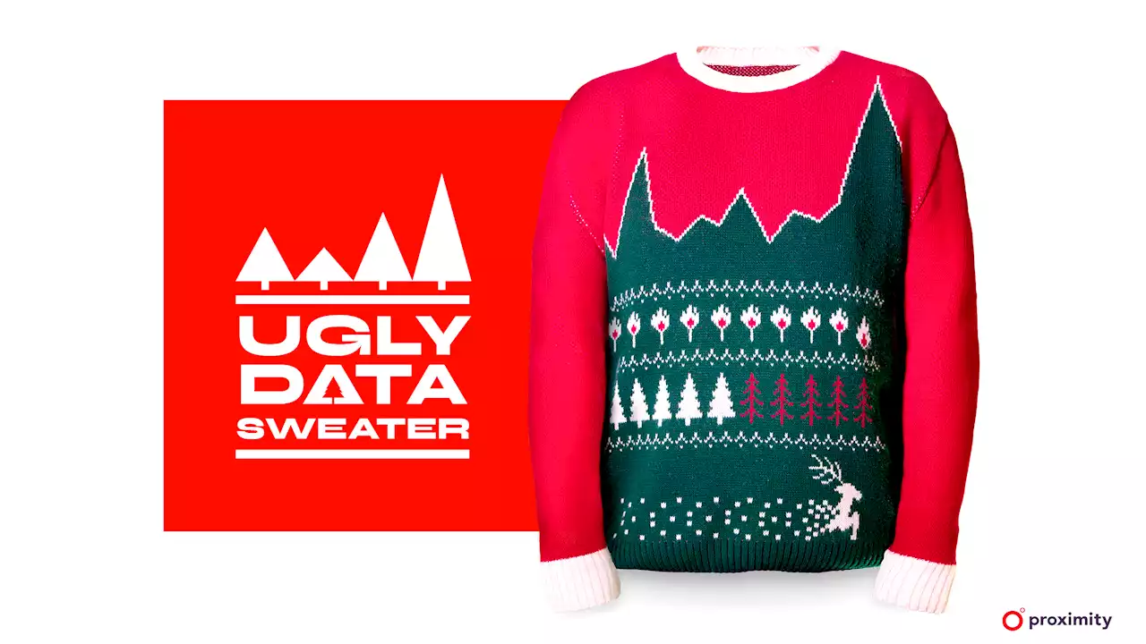 Ökologischer Weckruf von Proximity: Dieser 'Ugly Christmas Sweater' macht auf Waldbrände aufmerksam