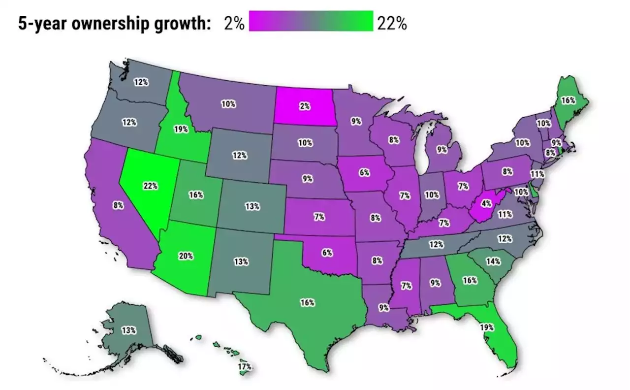 California, No. 1 for homeowners, but 12th-worst for ownership growth