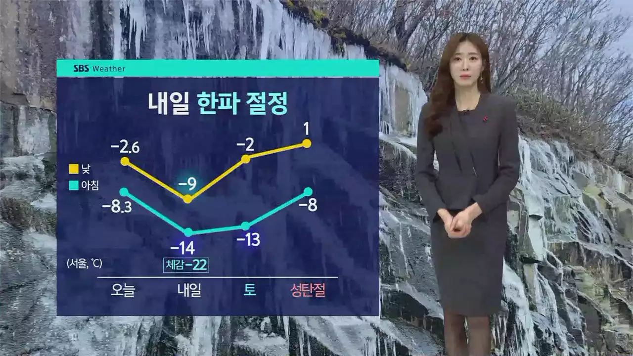 [날씨] 매서운 칼바람까지…내일 서울 아침 체감 온도 -22도