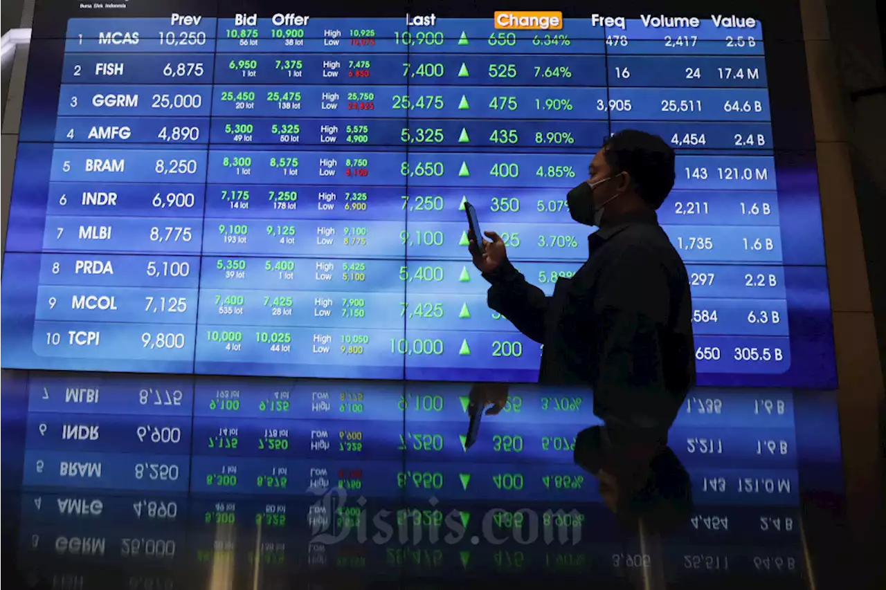 BEI Umumkan Harga Teoritis Saham BBTN Usai Rights Issue Rp1.355