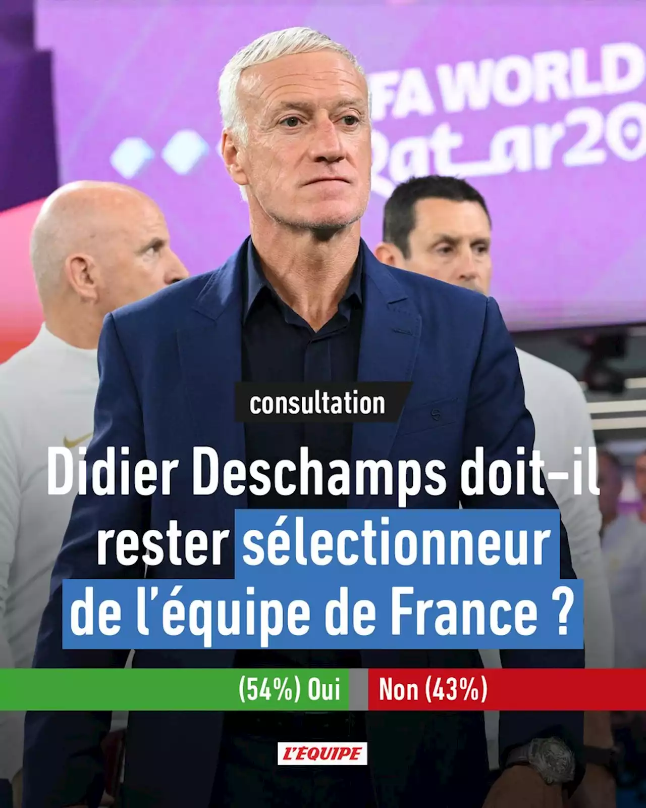 Consultation : Didier Deschamps doit rester, à une courte majorité