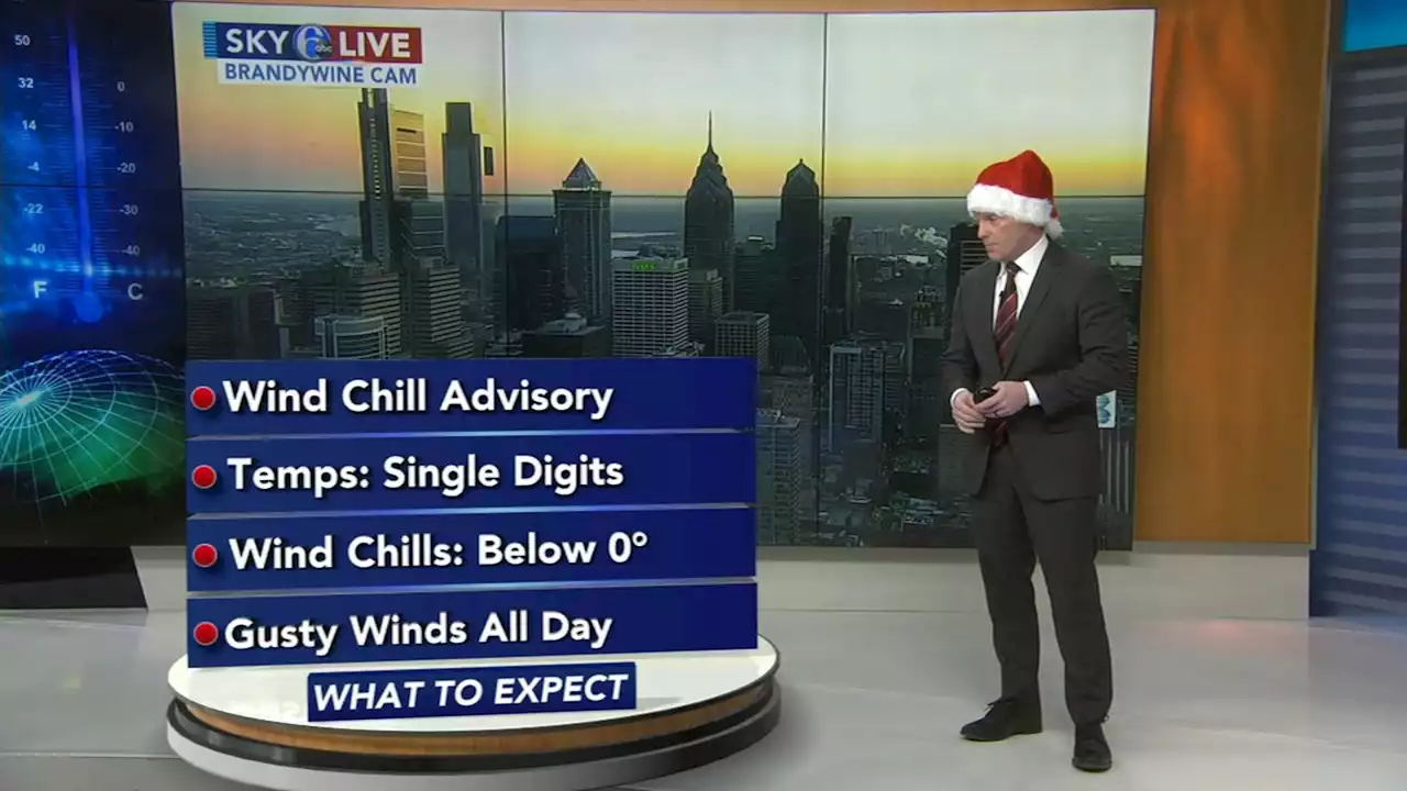 AccuWeather: Frigid, Wind Chills In The Single Digits!