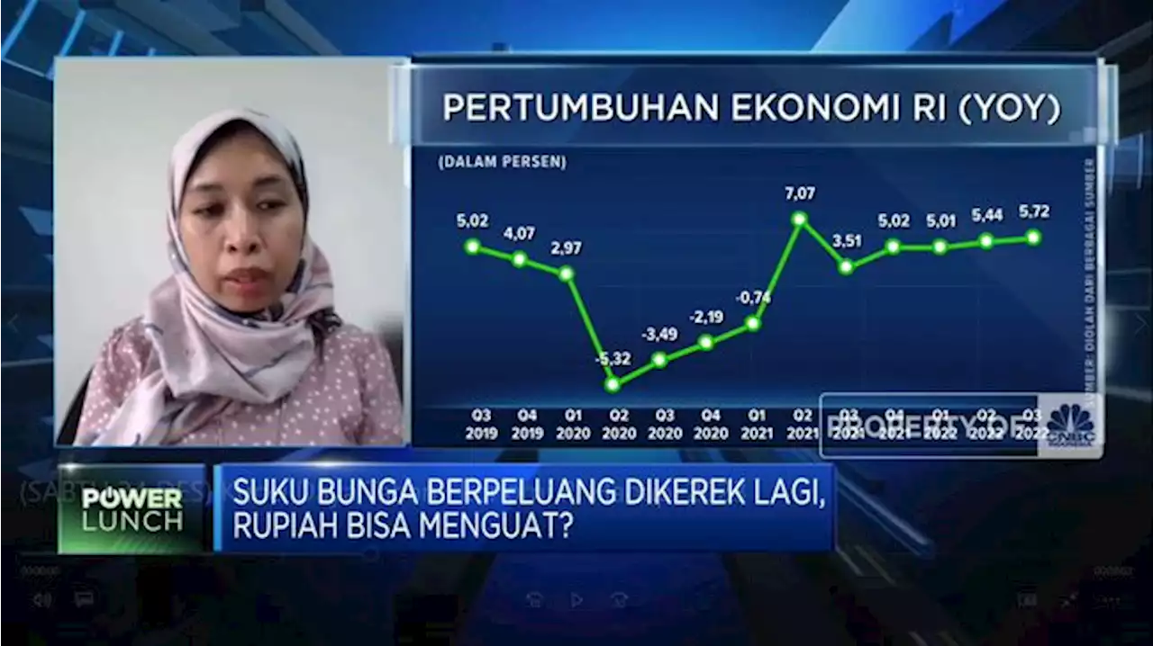 Video: Kunci Daya Tahan Ekonomi RI Hadapi 2023