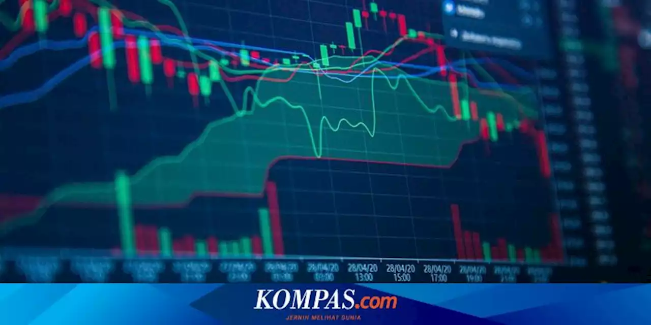 Daftar 10 Saham Paling Cuan dan Boncos pada Pekan Ini