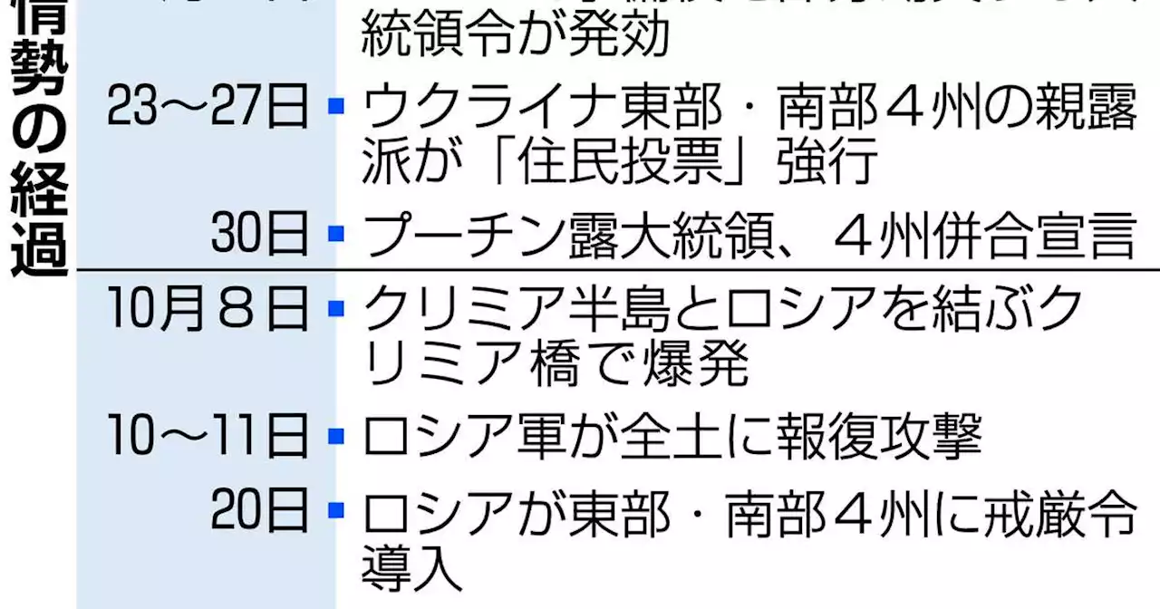 ウクライナ東・南部の要衝で攻防 戦争の帰趨左右も 侵攻１０カ月