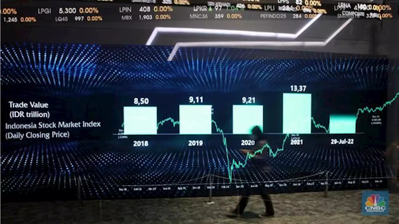 Posisi IHSG lewat! Saham ini Kasih Cuan 100%