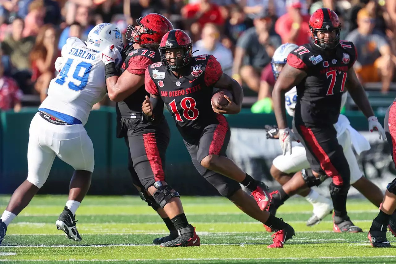 San Diego State Aztecs Fall to Middle Tennessee in Hawai'i Bowl