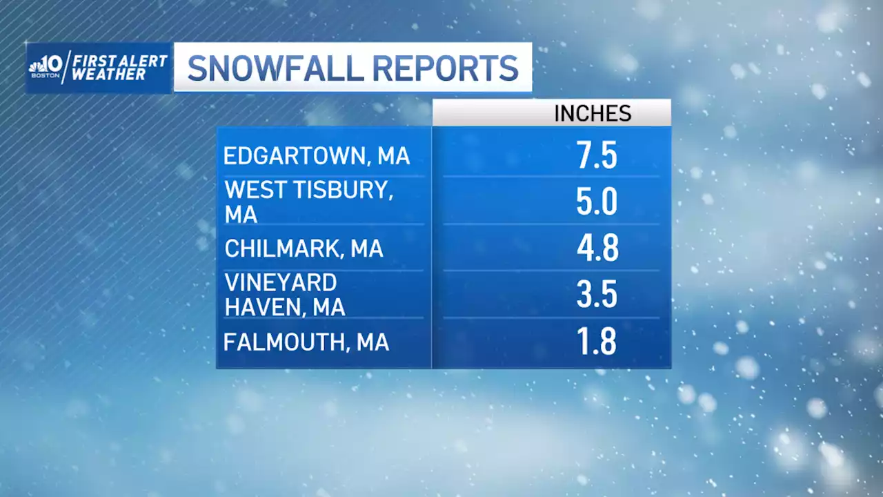 Christmas in New England Is Cold and Dry for Most