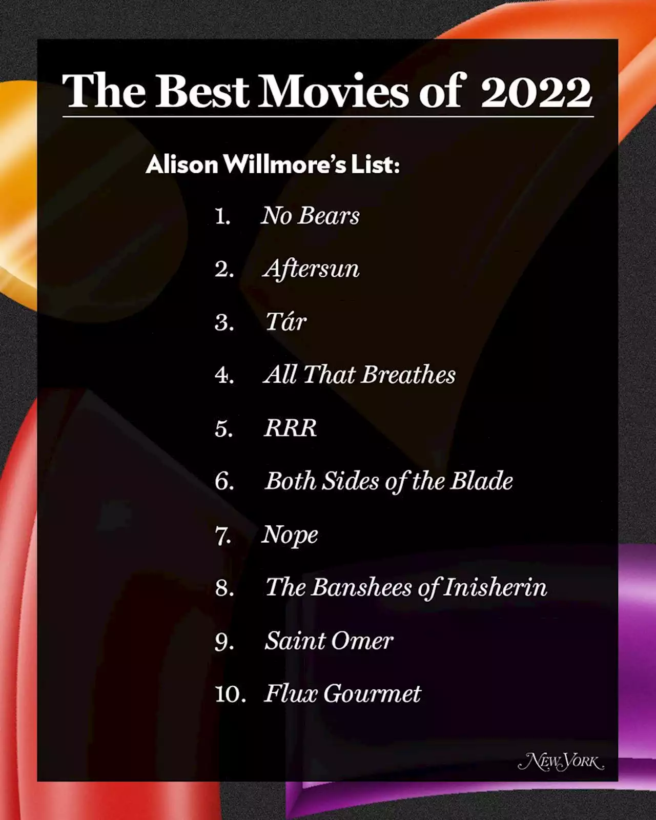 The Best Movies of 2022