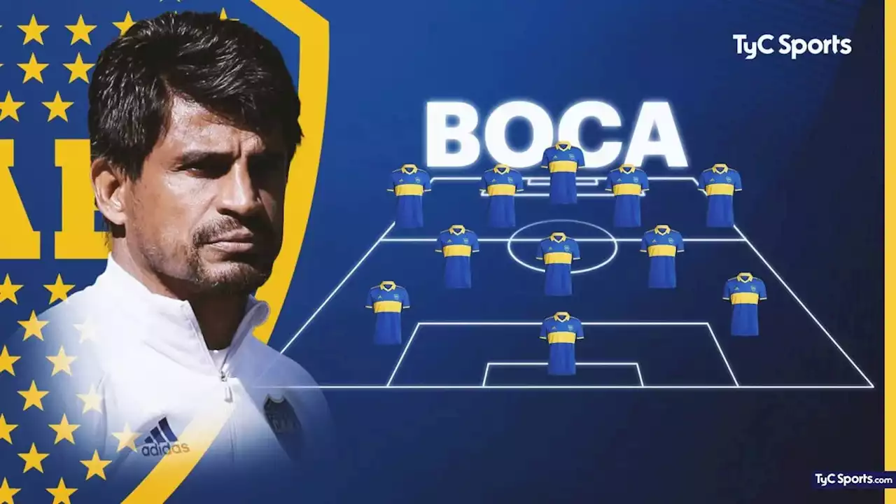 Cómo sería el once ideal de Boca para este 2023 - TyC Sports