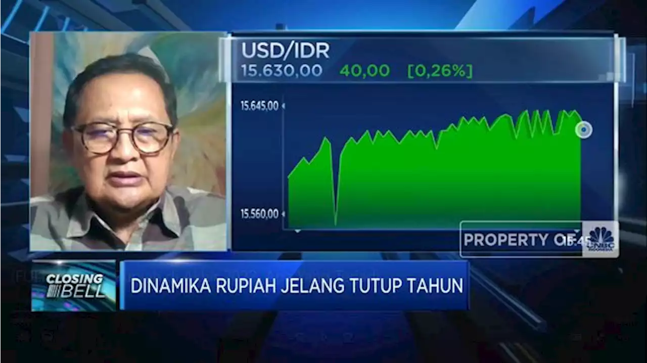 Video: Gejolak Rupiah di Akhir 2022, Apa Yang Terjadi?