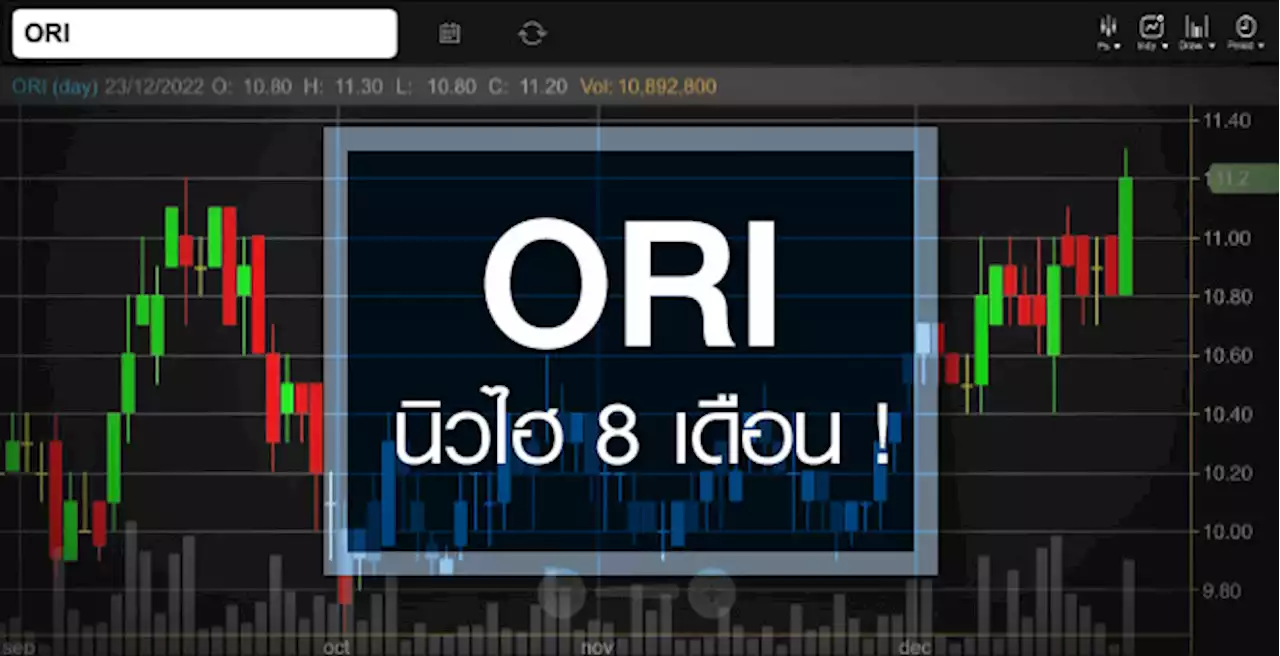 ORI ดีดนิวไฮรอบ 8 เดือน ...รับจุดพีคปีนี้มาถึงแล้ว !