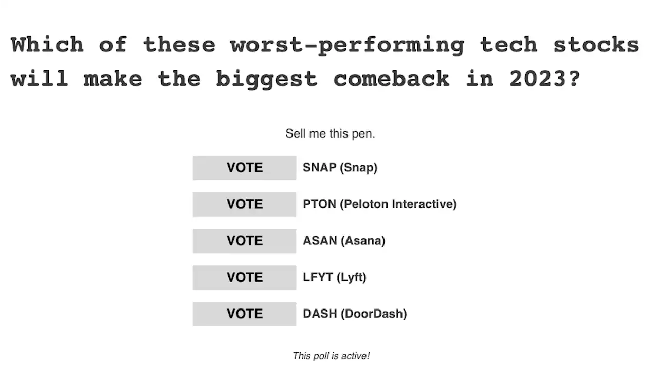 Poll - Which of these worst-performing tech stocks will make the biggest comeback in 2023?