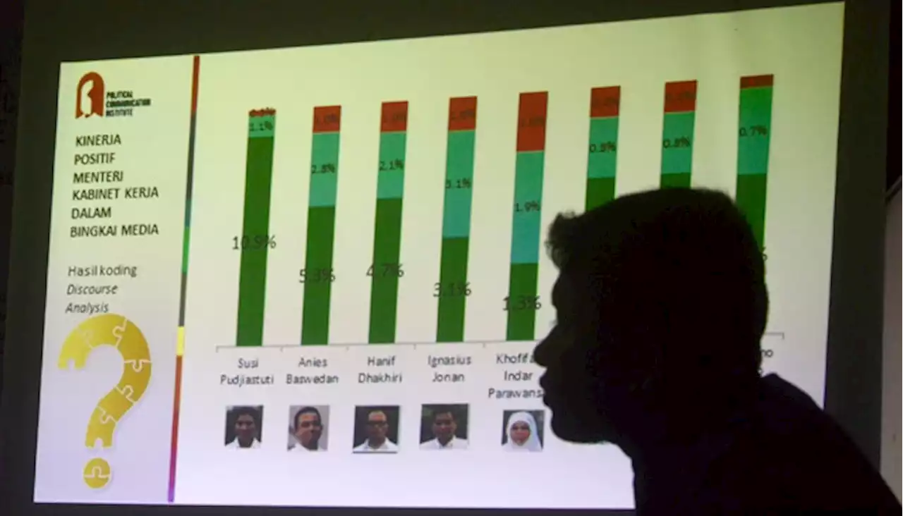 Jelang Pemilu, Ini Tiga Lembaga Survei dengan Nama Unik yang Diakui KPU