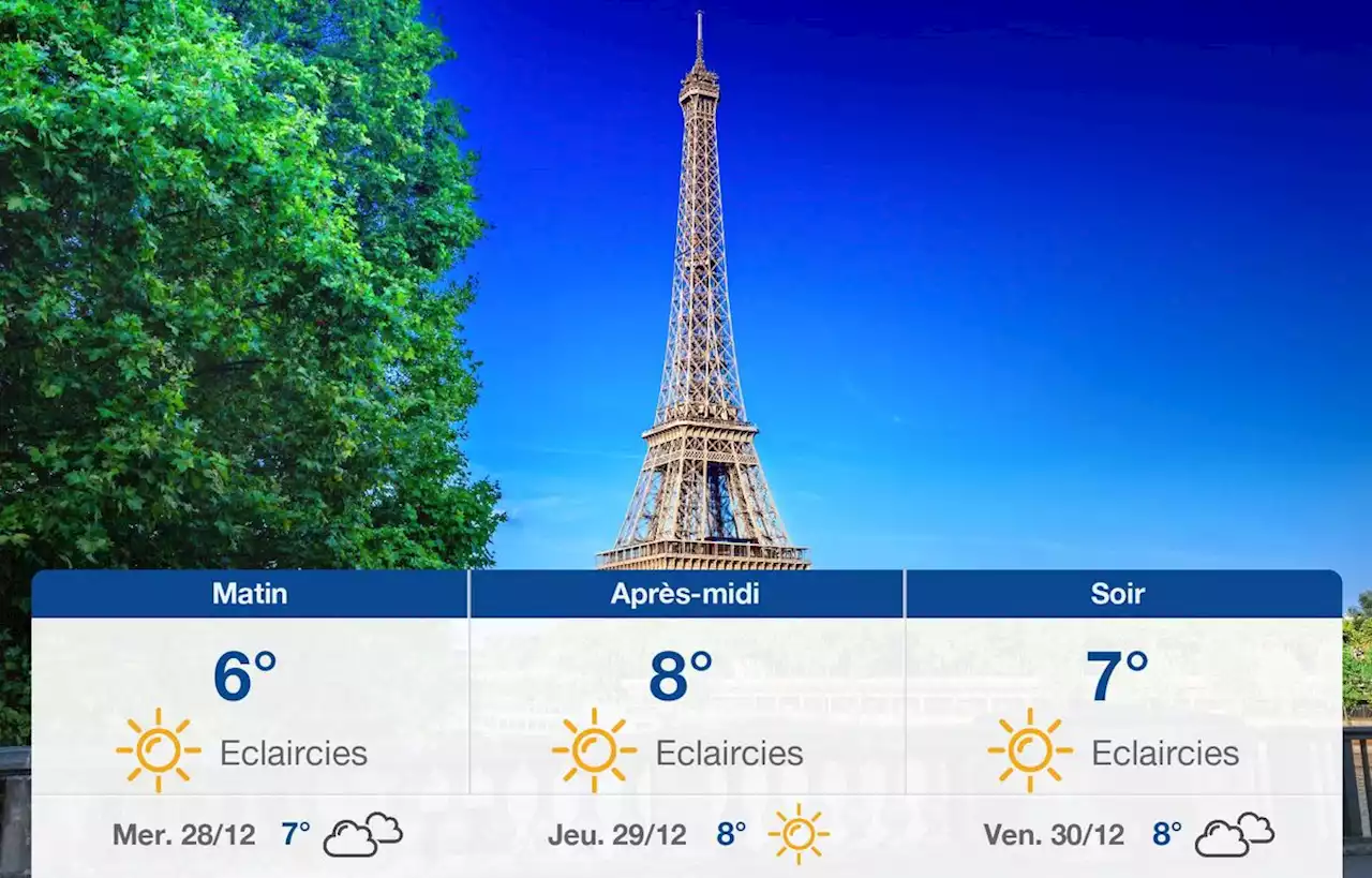 Prévisions météo du mardi 27 décembre 2022 à Paris