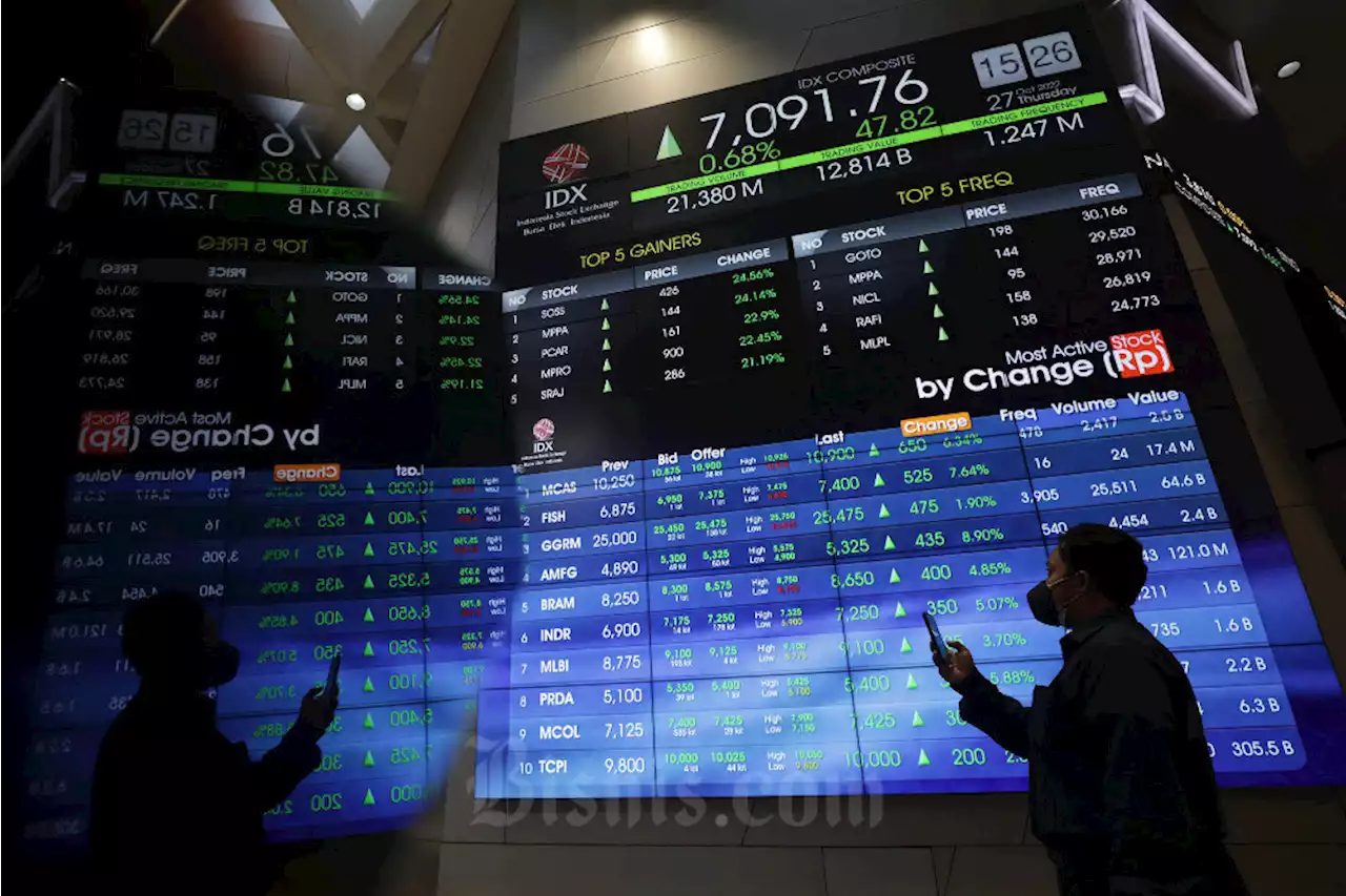 Kaleidoskop 2022: Daftar Saham Paling Cuan dan Paling Boncos Sepanjang Tahun Berjalan