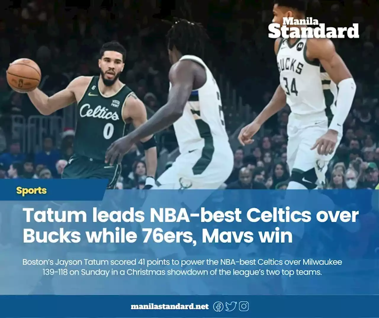 Tatum leads NBA-best Celtics over Bucks while 76ers, Mavs win