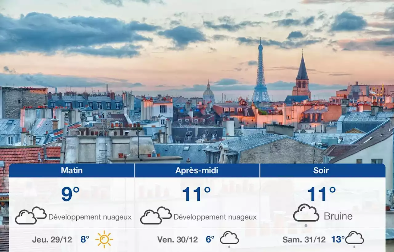 Prévisions météo du mercredi 28 décembre 2022 à Paris