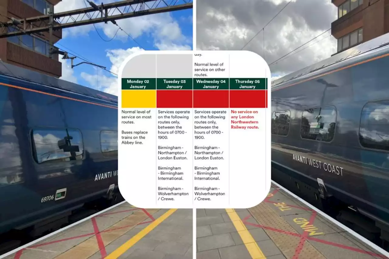 Rail strikes: How services around Watford will be disrupted in January