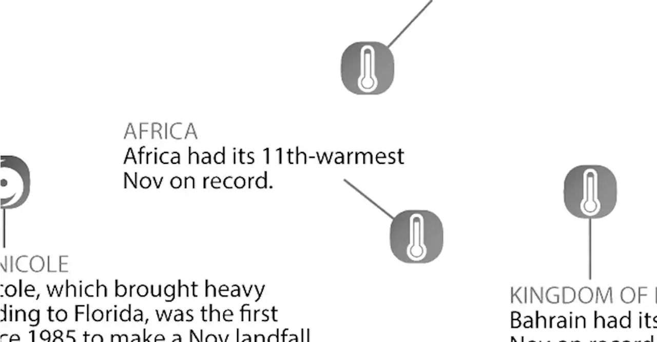 Blog | Il 2022 è l'anno più caldo di sempre? Quello che sappiamo finora - Info Data