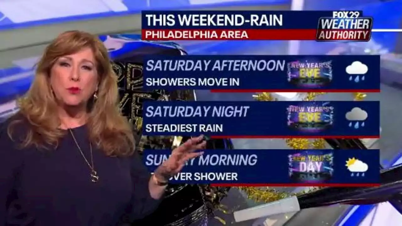 Weather Authority: Temperatures to remain above-average leading up to warm, rainy holiday weekend