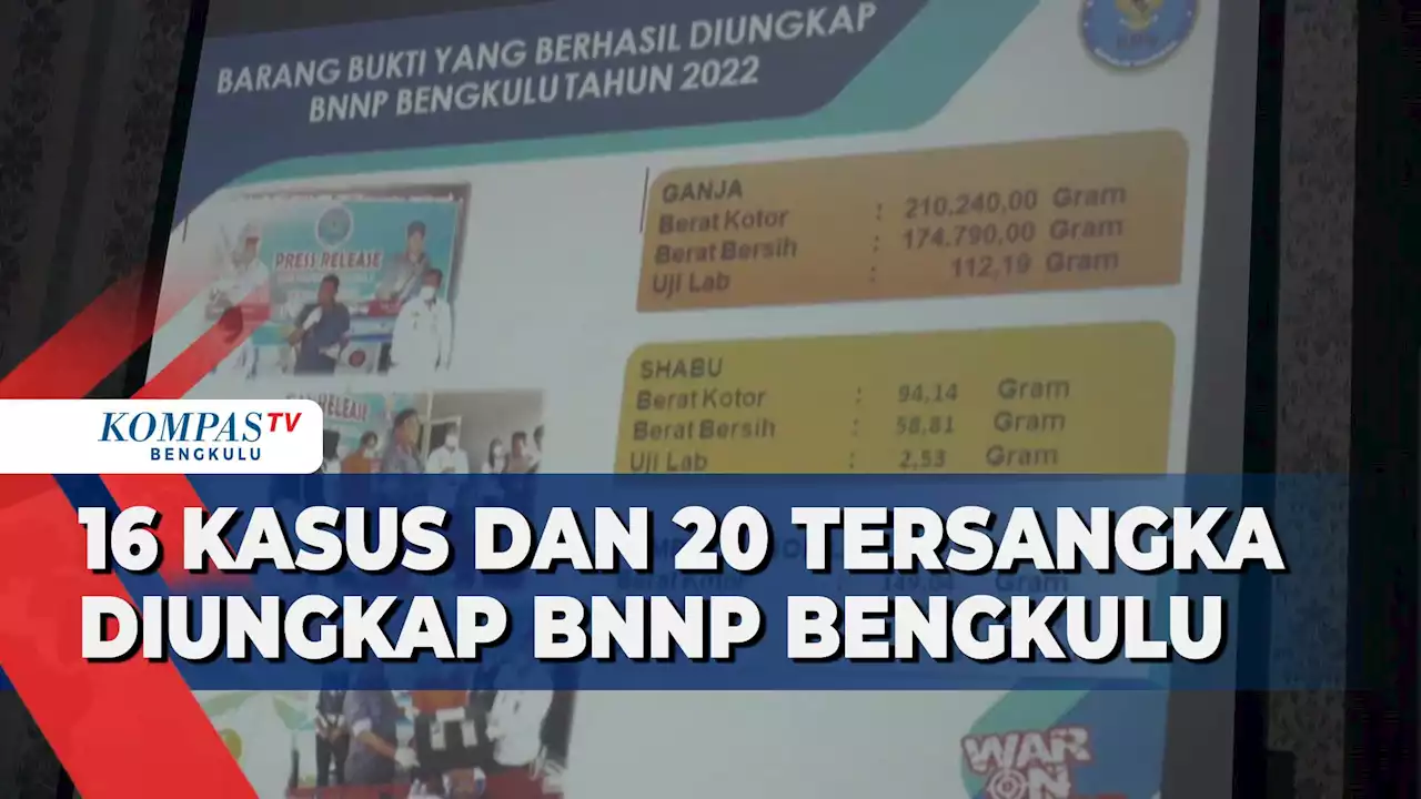 16 Kasus dan 20 Tersangka Diungkap BNNP Bengkulu